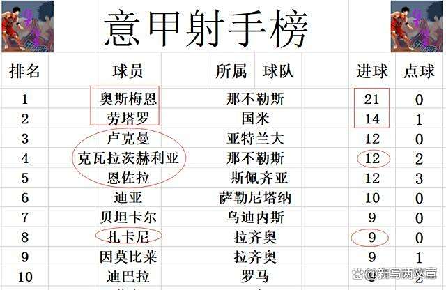 AC米兰强势斩获胜利，继续领跑意甲积分榜的简单介绍