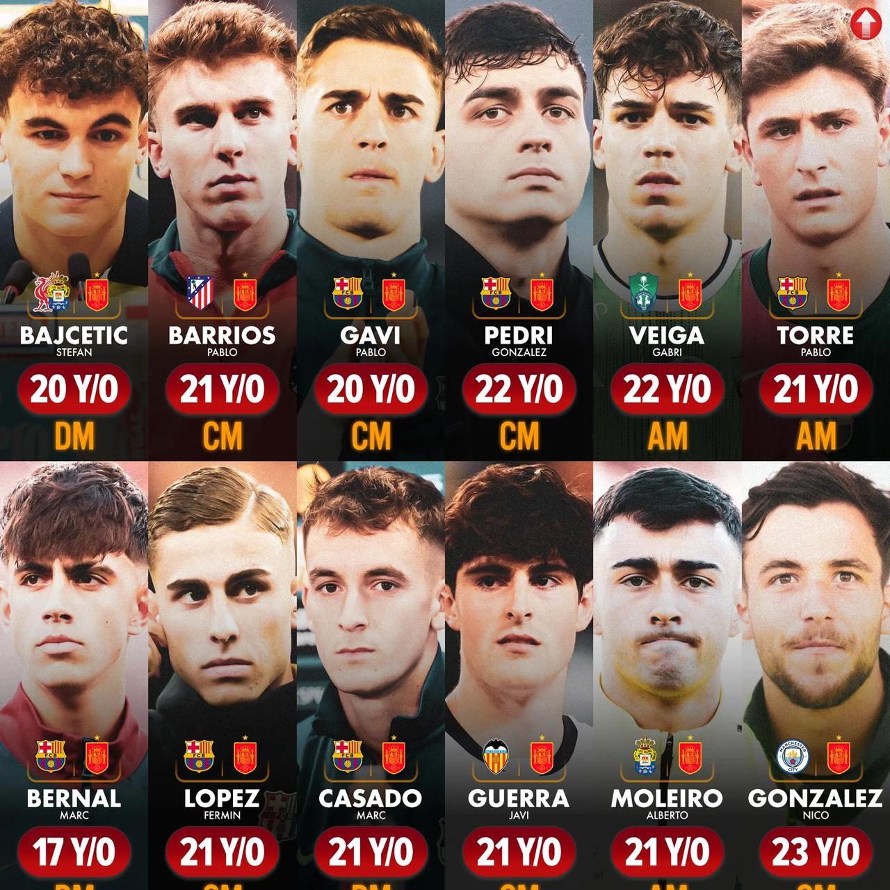 爱游戏网页版-西班牙巨星抵达美国，为土耳其联赛树立榜样的简单介绍