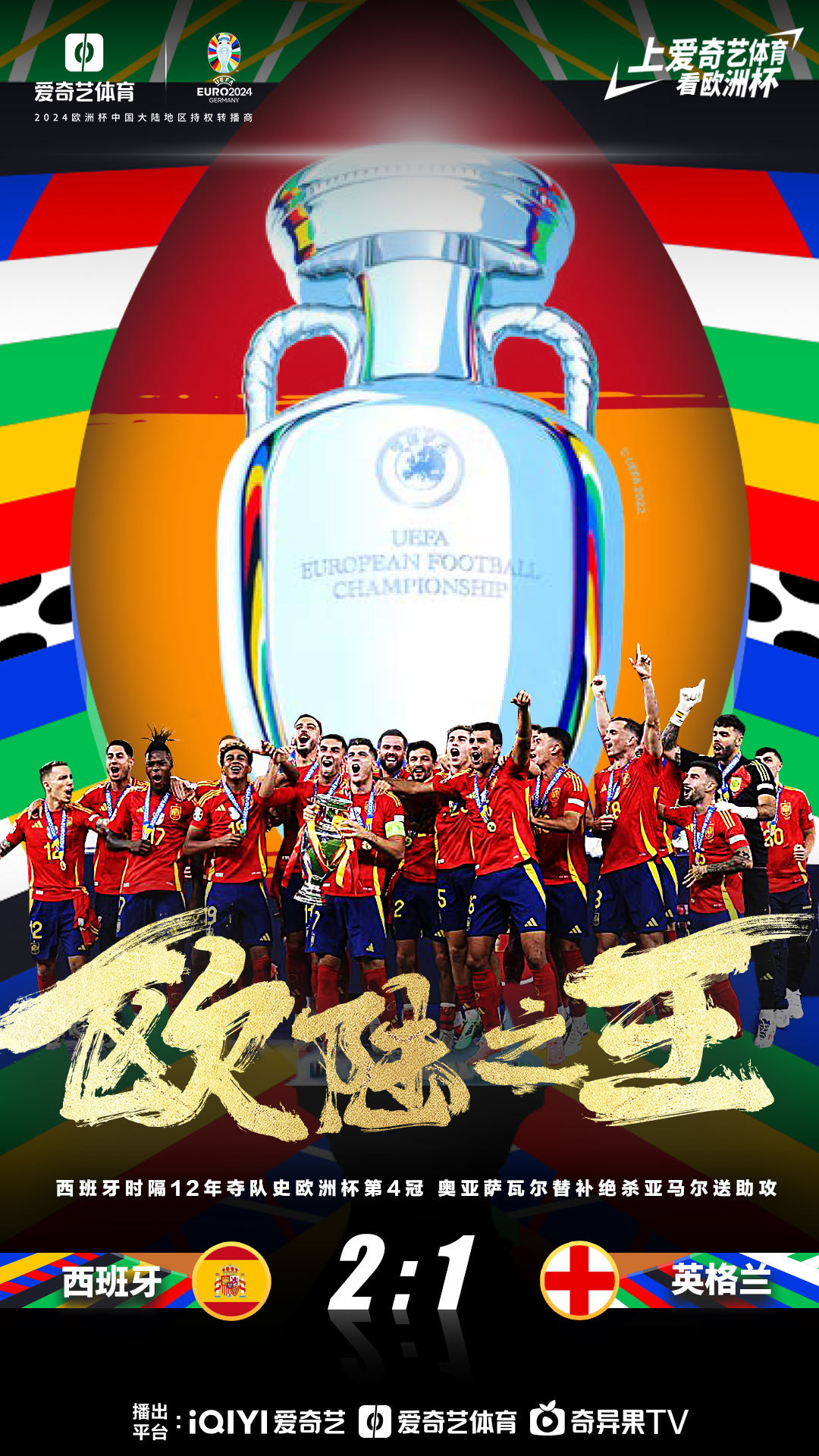 西班牙队夺冠！绝世绝杀夺冠
