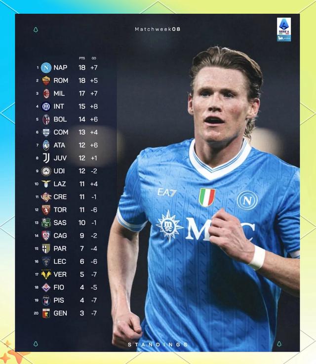 尤文图斯防线亮眼，连续三场零封对手