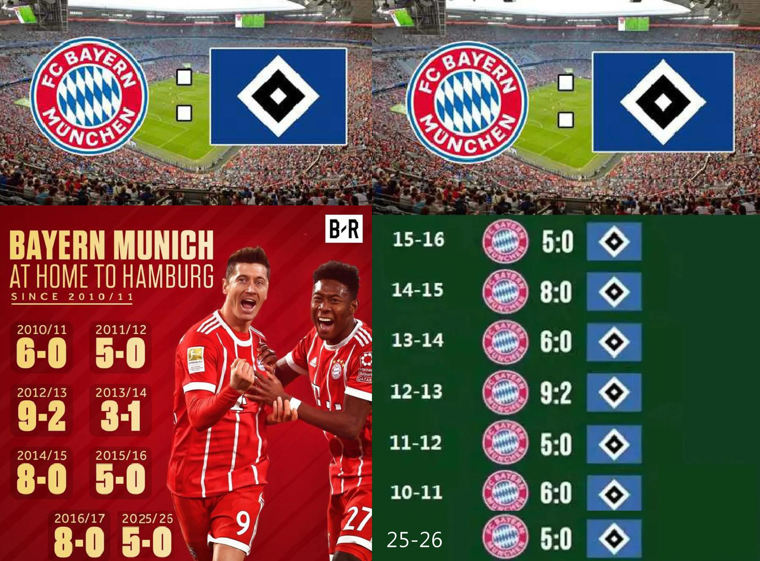 关于罗本梅开二度，拜仁轻松晋级的信息